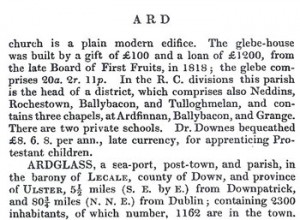 Ardfinnan in Samuel Lewis' 1837 Topical Dictionary of Ireland